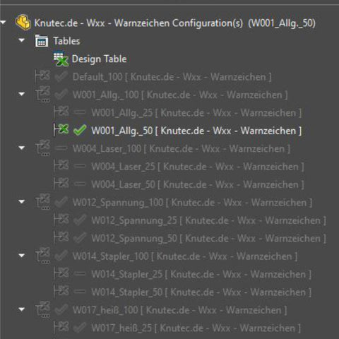 3D-Paket: Gebotszeichen 29 Stk. als Paket, nach DIN EN ISO 7010