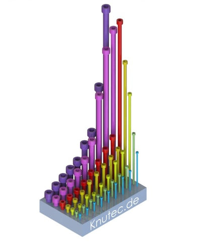 Zylinderschrauben Paket - Farben nach Größe konfiguriert, nach ISO 4762 (DIN 912)